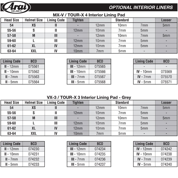 ARAI OPTIONAL INTERIOR LINERS.jpg